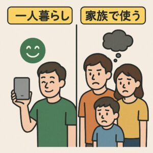 一人暮らしの人と家族で使う人を比較するイラスト